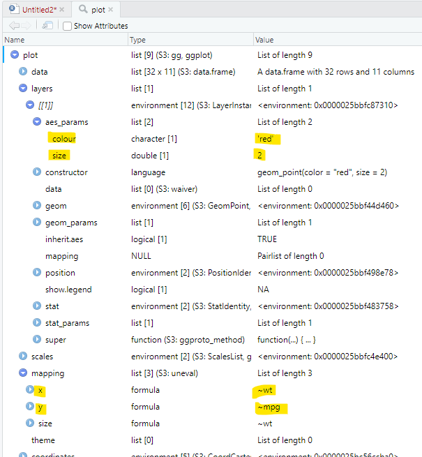 Data structure in RStudio