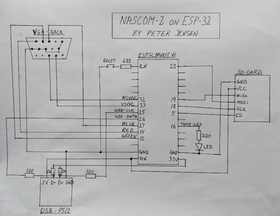 Diagram