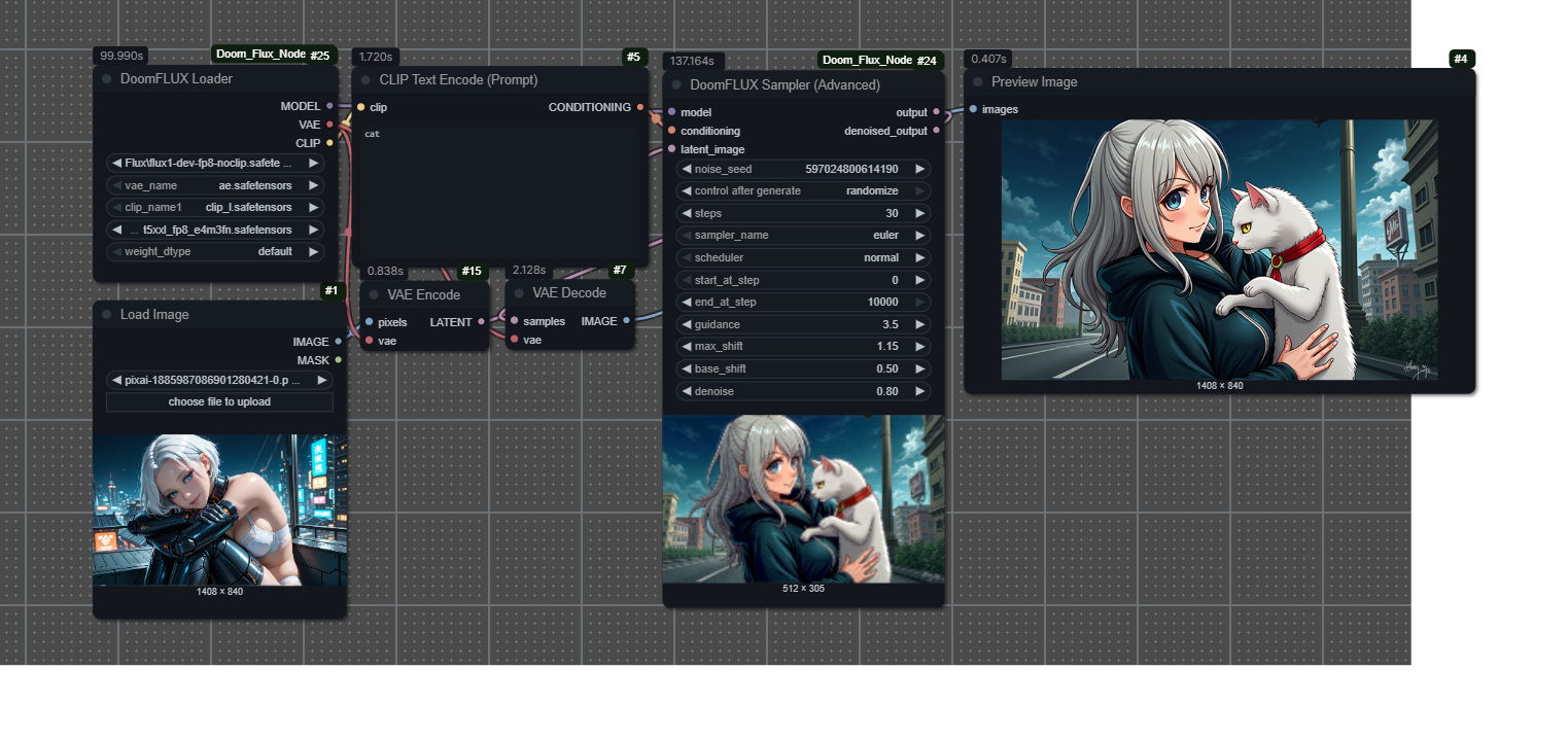 Advanced Sampler Workflow
