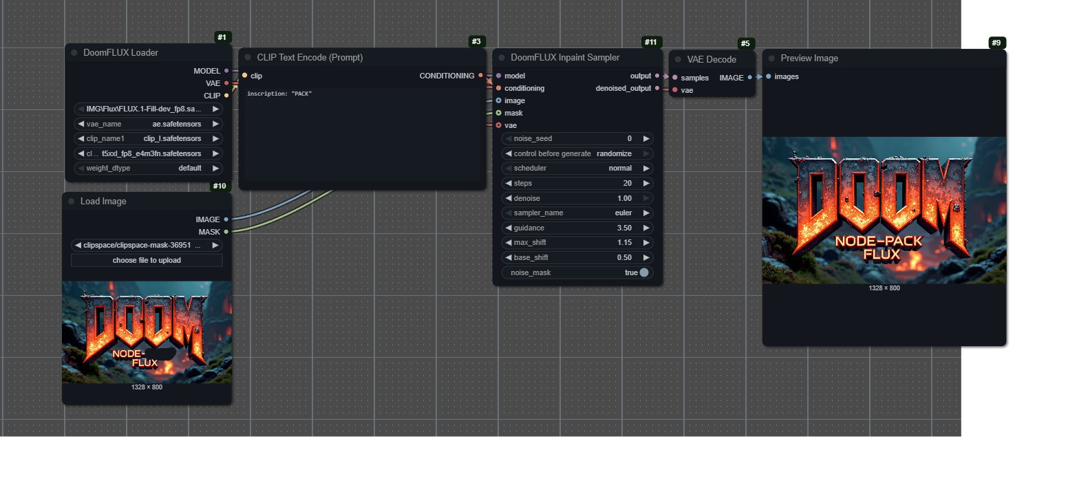 Inpainting Workflow