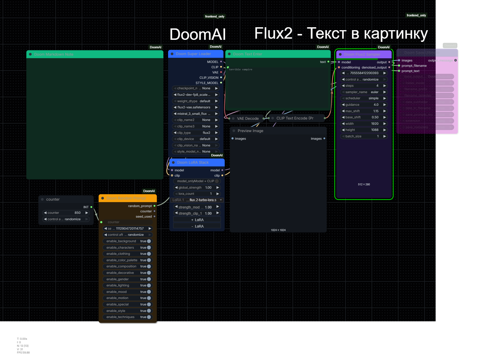 Flux2 random prompt
