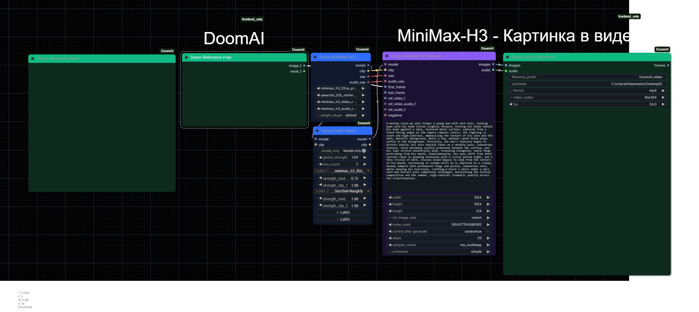 MiniMax H3 img2video
