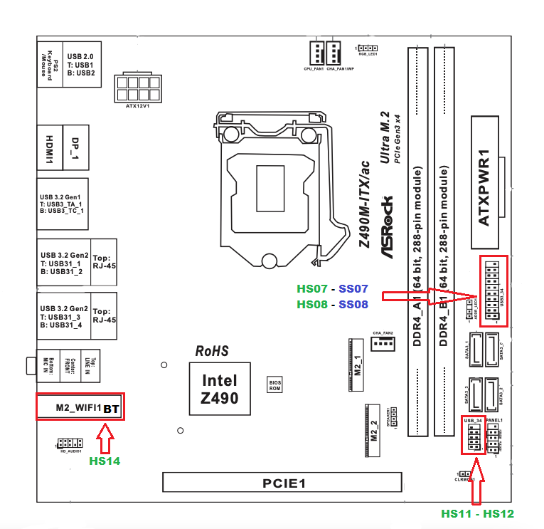 Usb-Map2