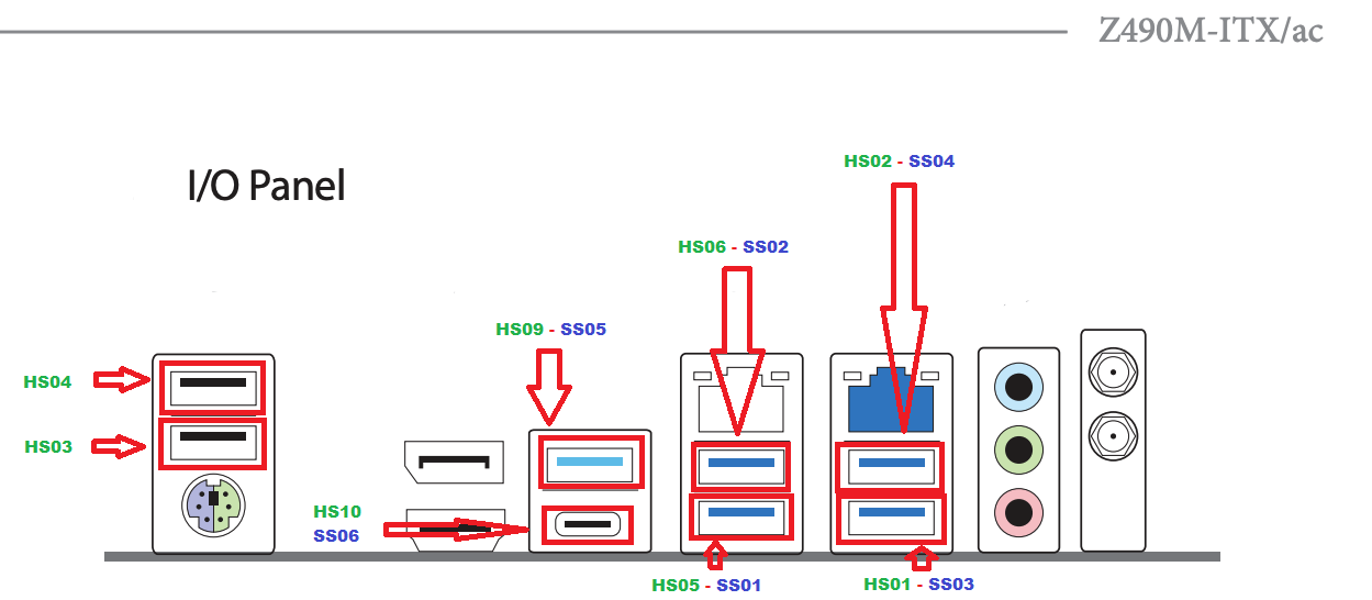 Usb-Map1