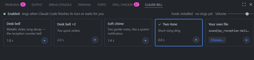 Claude Bell panel in the VS Code bottom panel, next to Terminal