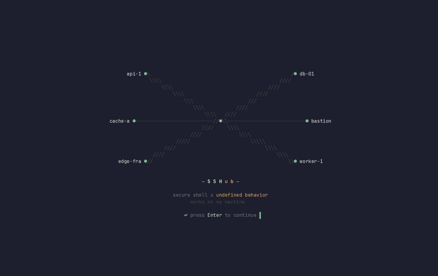 SSHub demo