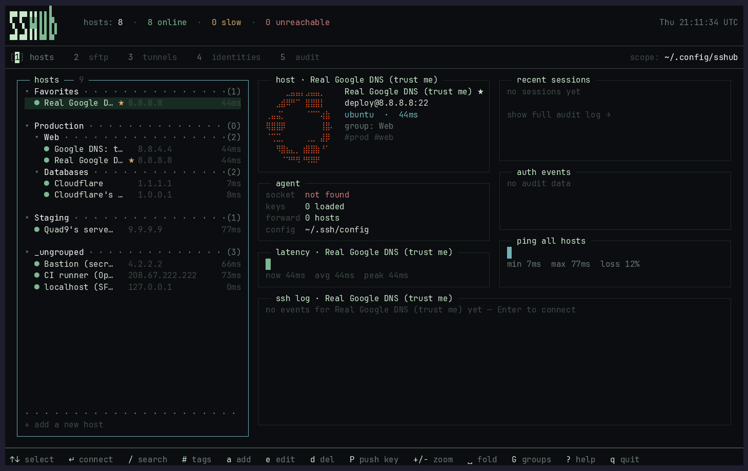 Hosts dashboard