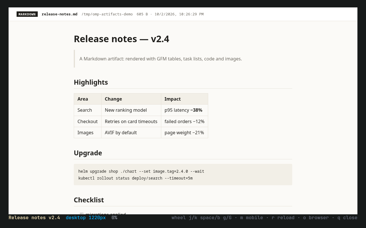Markdown in the viewer