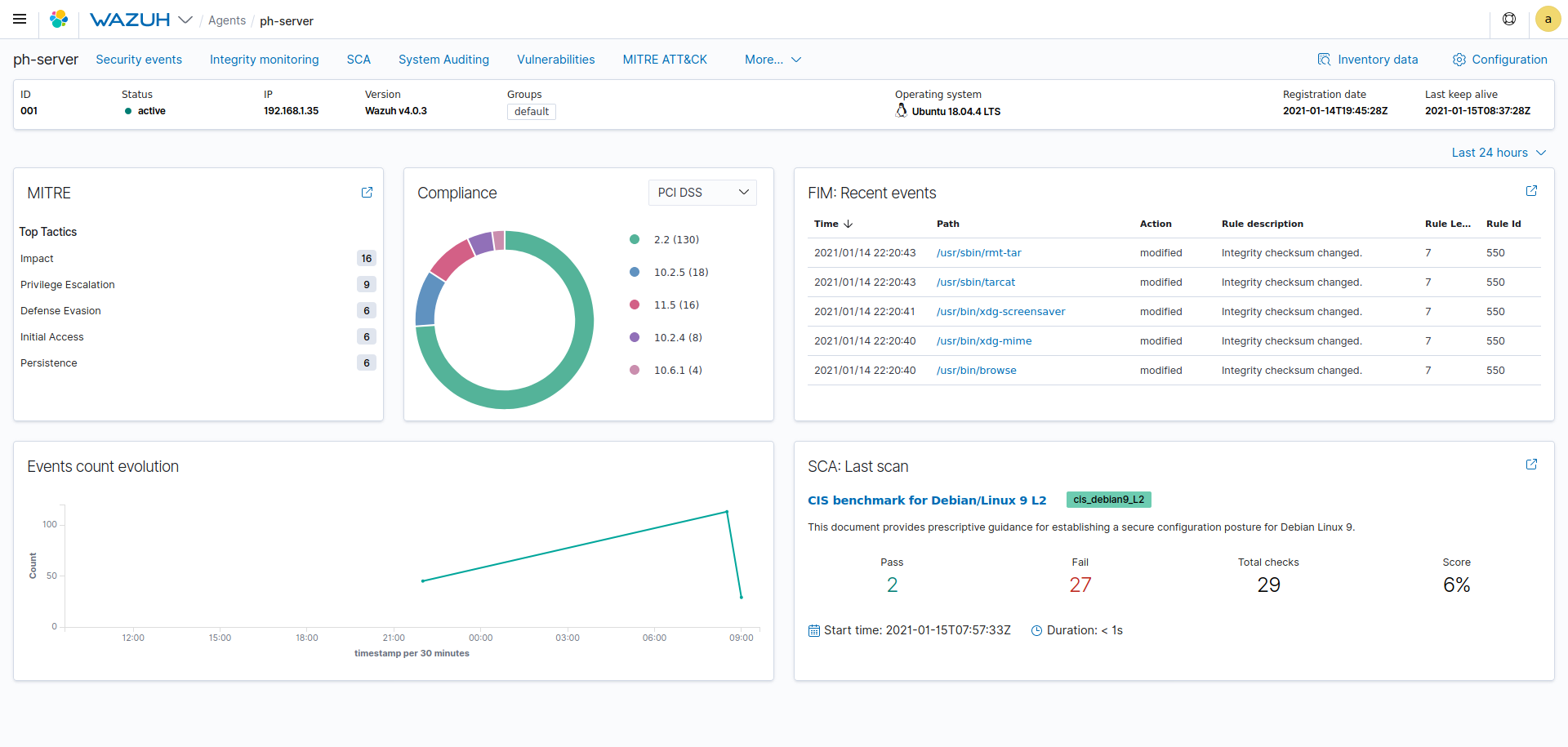 GitHub - Pharma-collect/Server