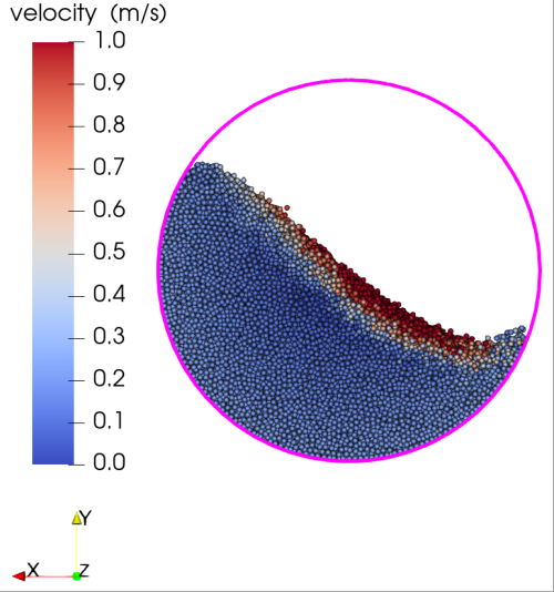 PhasicFlow — 回転ドラム — PhasicFlow計算像