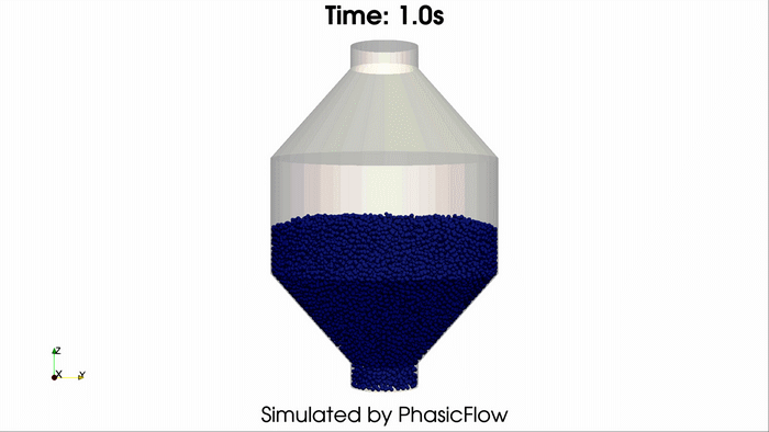 PhasicFlow — トートブレンダー