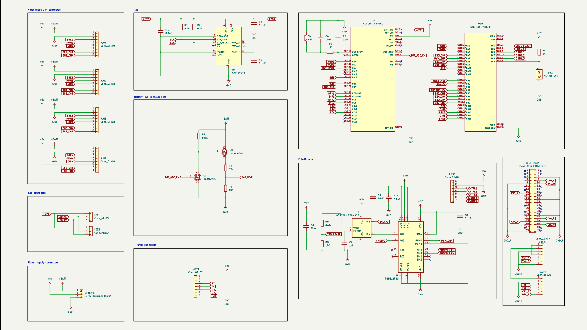 ShunkoBot Shield, from the project README