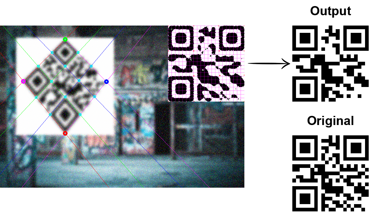 qr-code-scanner