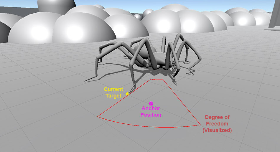 Unity Procedural Ik Wall Walking Spider Unitylist