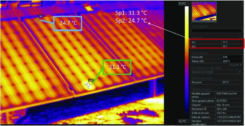 Thermal Image