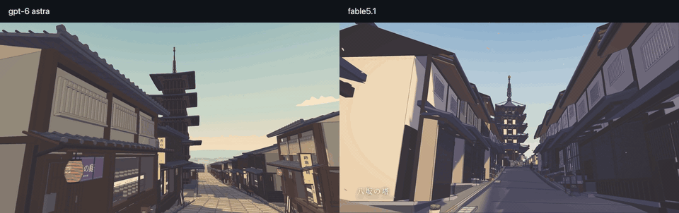 Kyoto side by side: Codex / GPT-6 Astra on the left, Claude Fable 5.1 on the right