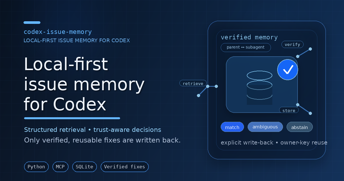 codex-issue-memory cover