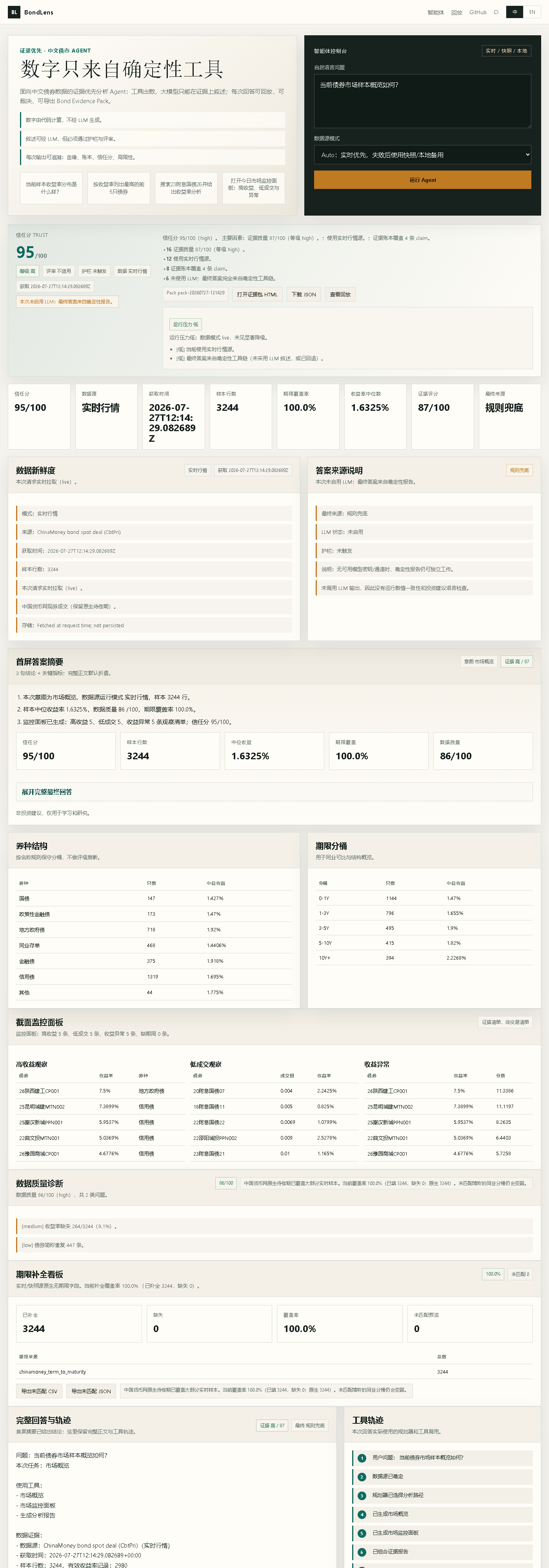 Chinese market overview with trust score and evidence