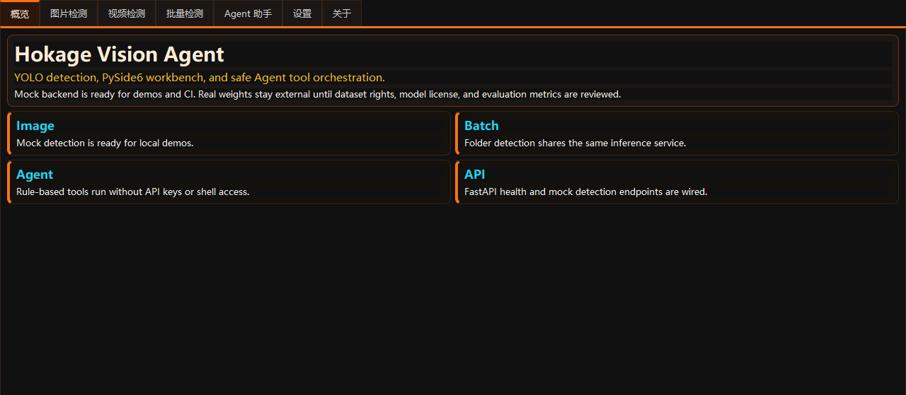 Hokage home overview GUI