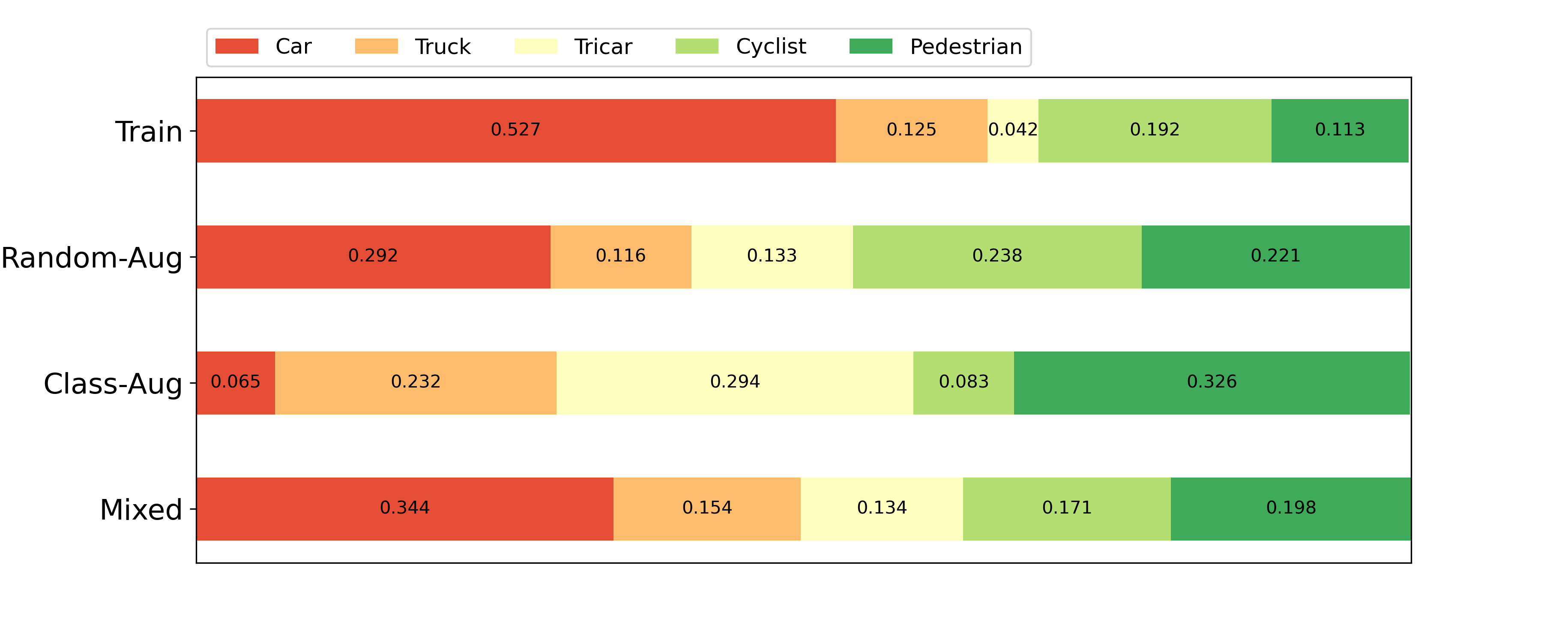 compare_3_trainset