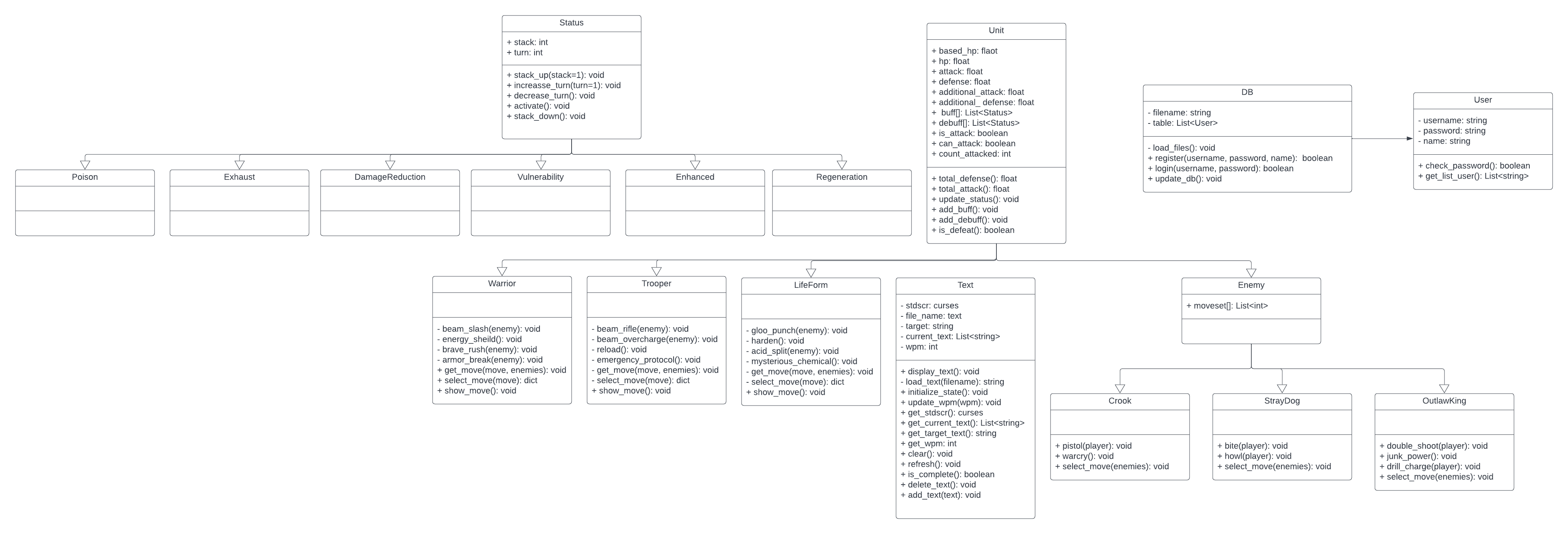 uml image