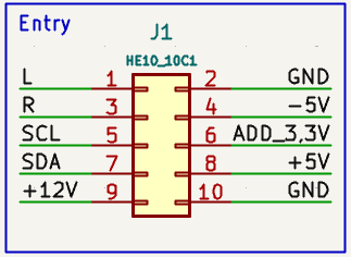 Carte BUS 1, from the project README
