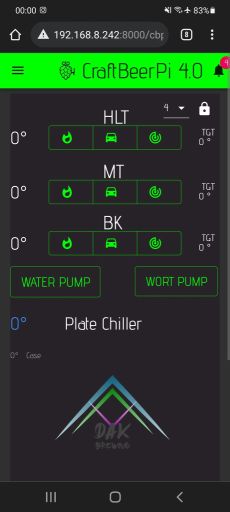 Dashboard 4 example for a mobile device