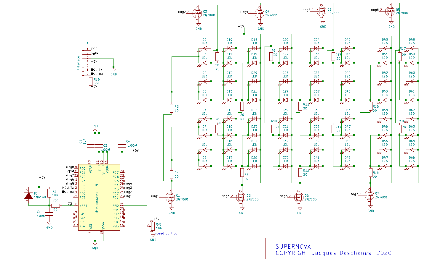 supernova schematic