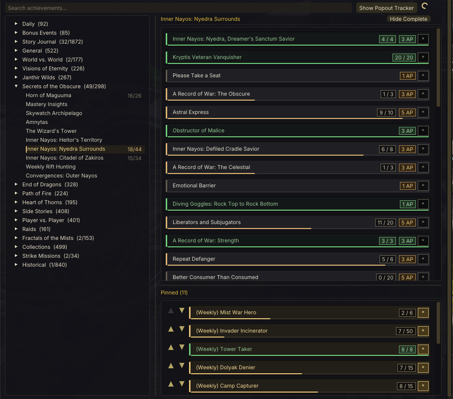 Alter Ego – achievement tree