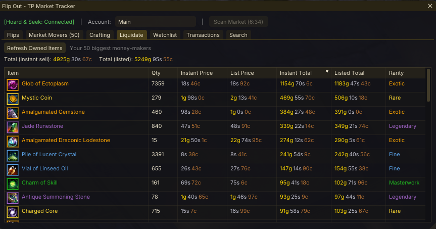 Flip Out – inventory liquidation valuator