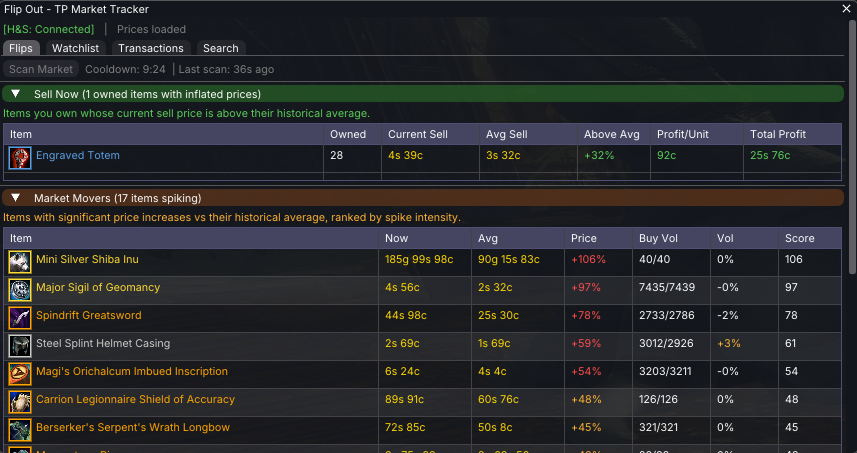 Flip Out – Trading Post market tracker