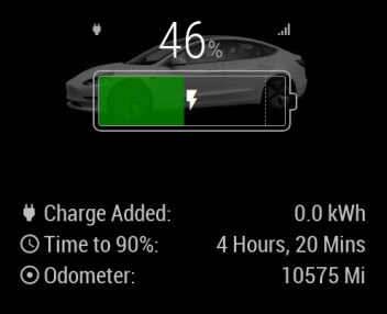 Teslamate_ChargingM3.png