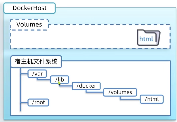 image-20231008205044637