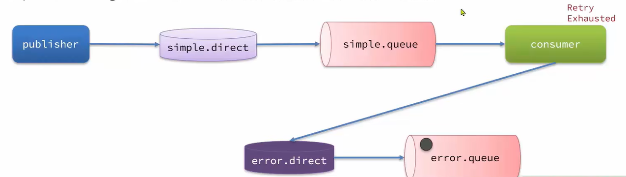 image-20231022101421805