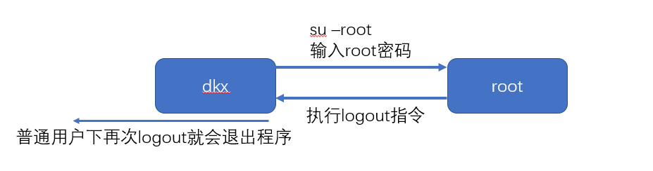 image-20221019190932609