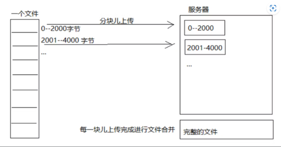 image-20240303164420177