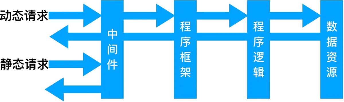 image_2023-01-30-19-17-18