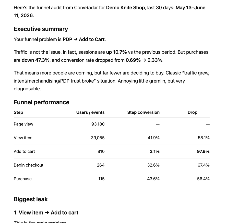 Funnel audit — executive summary and step table