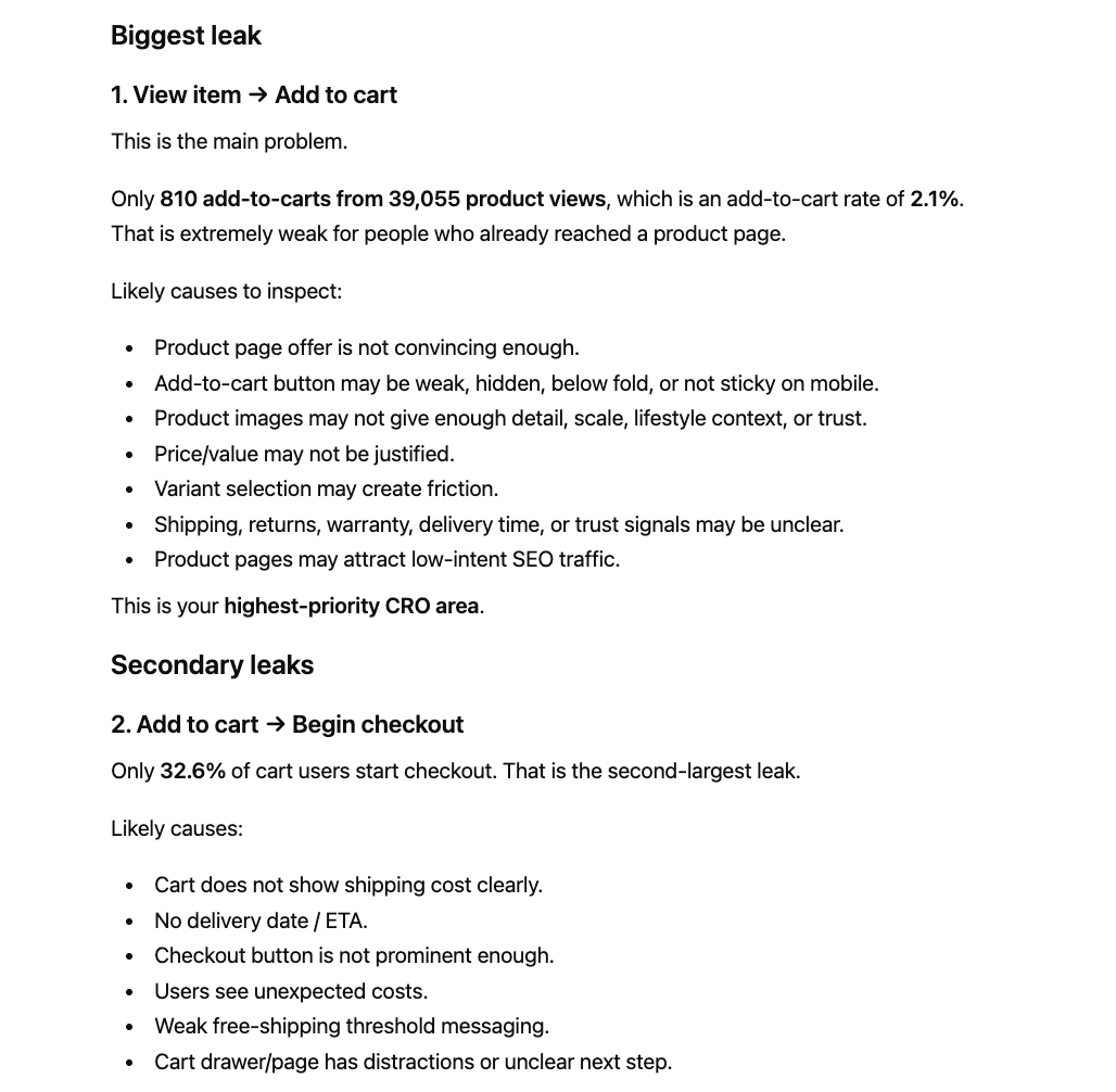 Ranked conversion leaks