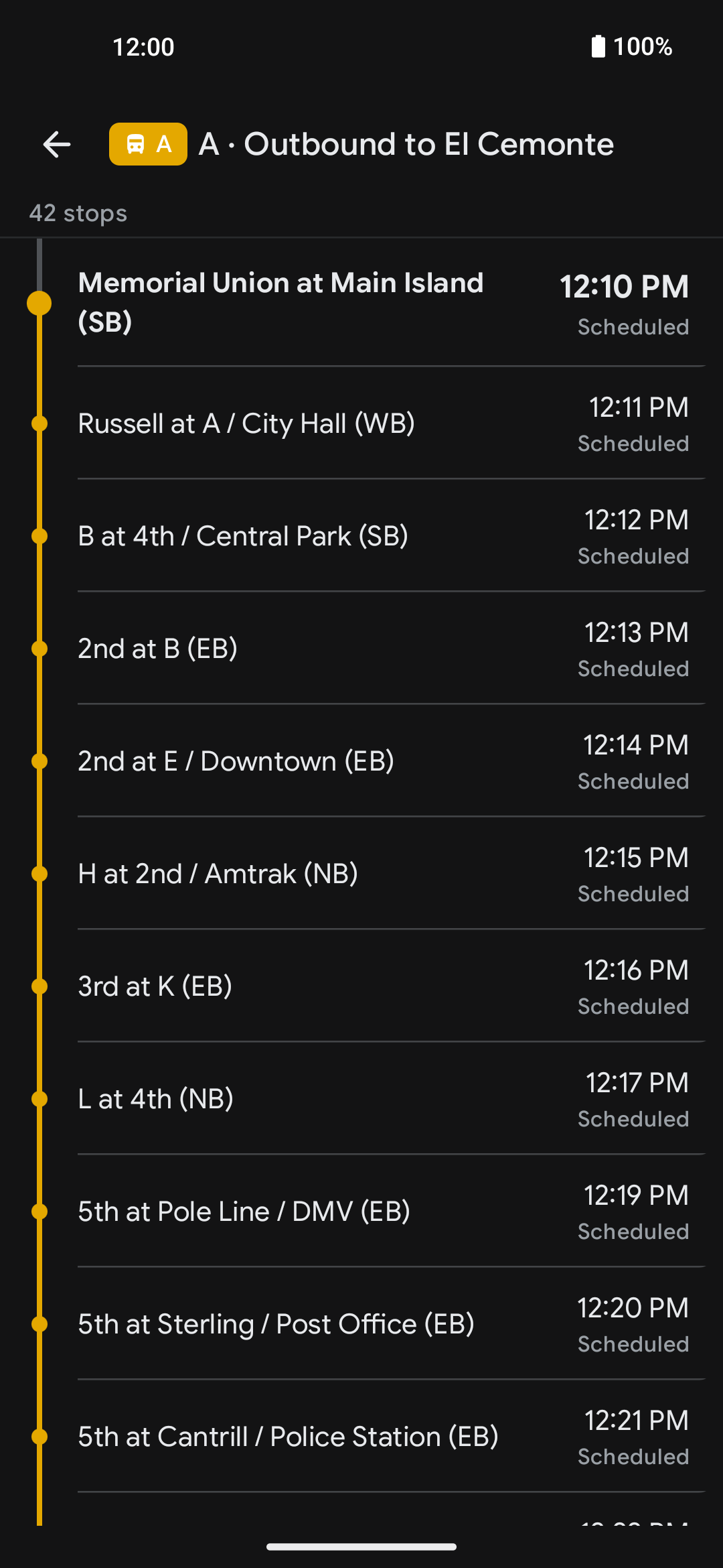 Stops on the line