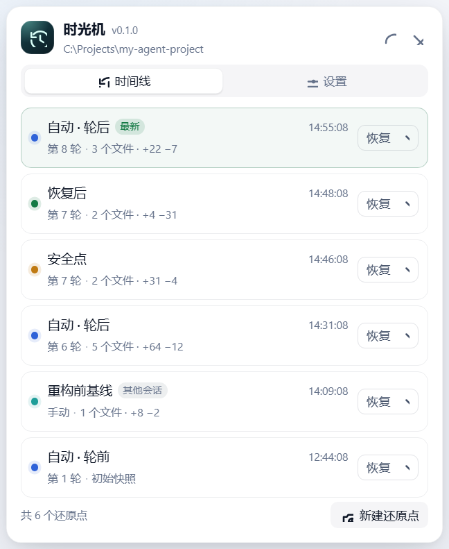 时光机时间线
