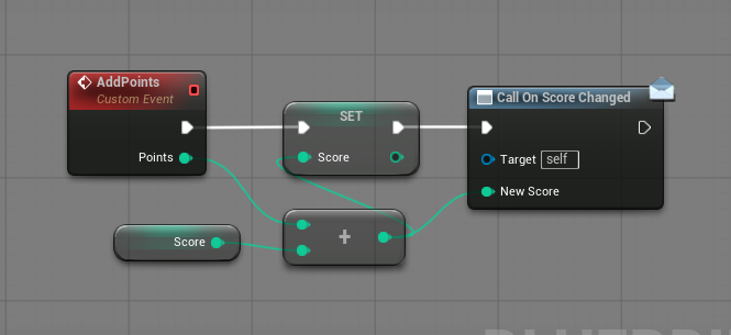 Captured in the editor: the compiled event graph, with the AddPoints custom event wired through an Add node and Set Score into Call On Score Changed