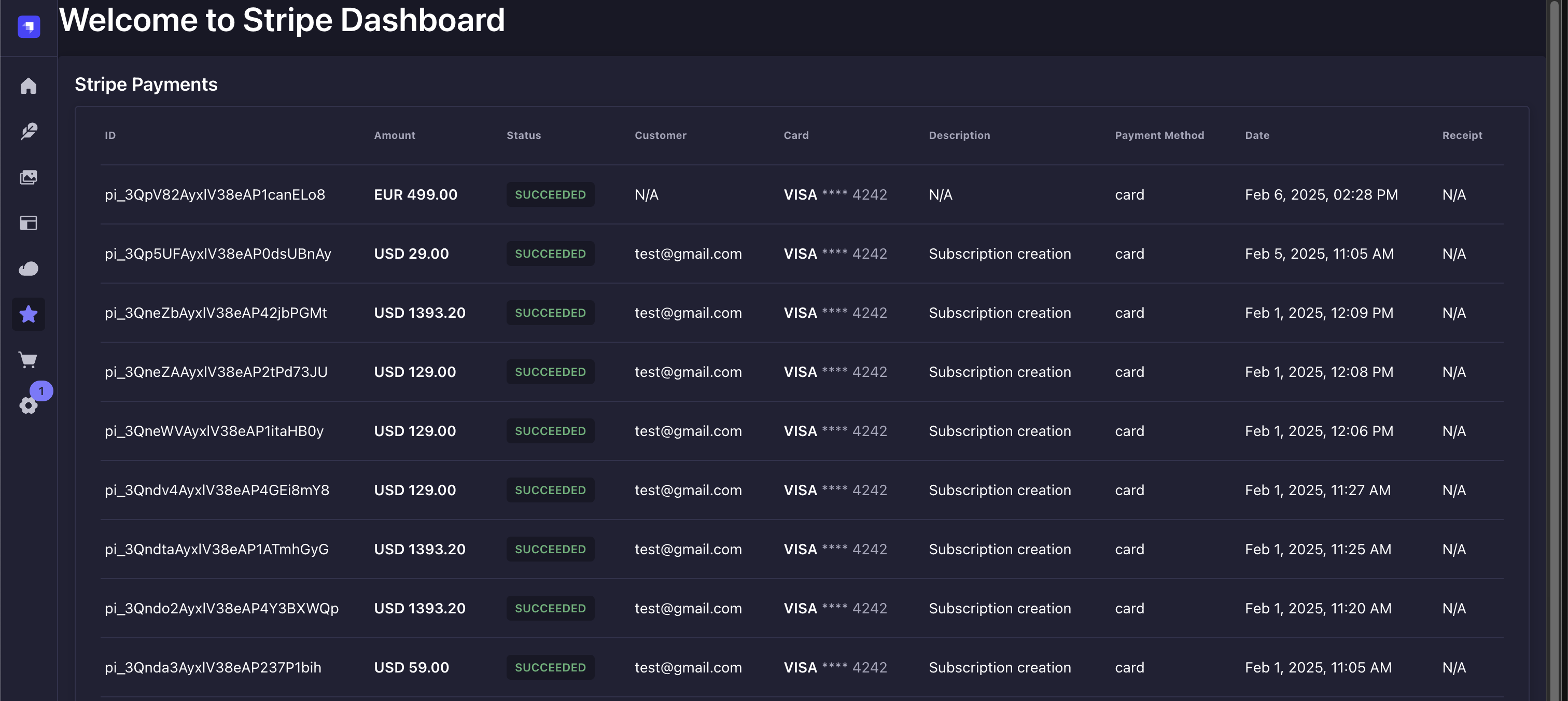 Stripe Dashboard