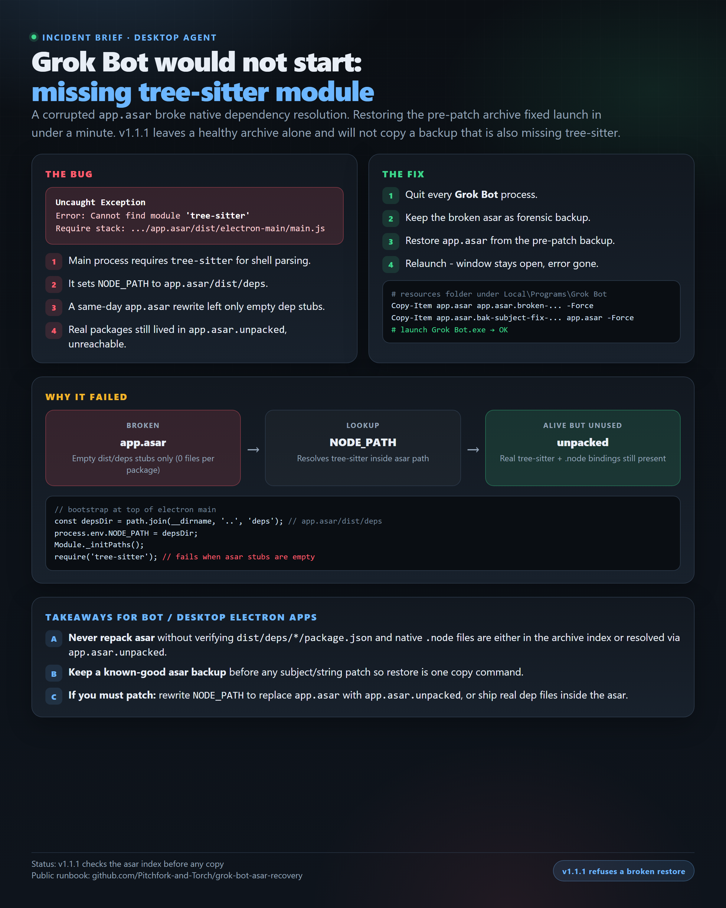 项目 README 图片