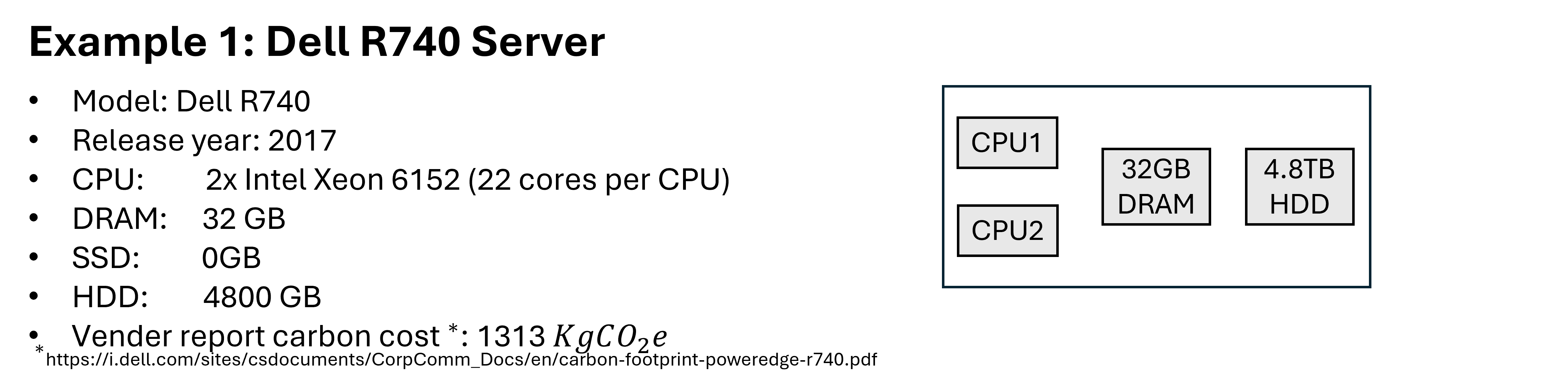 Dell R740 configs