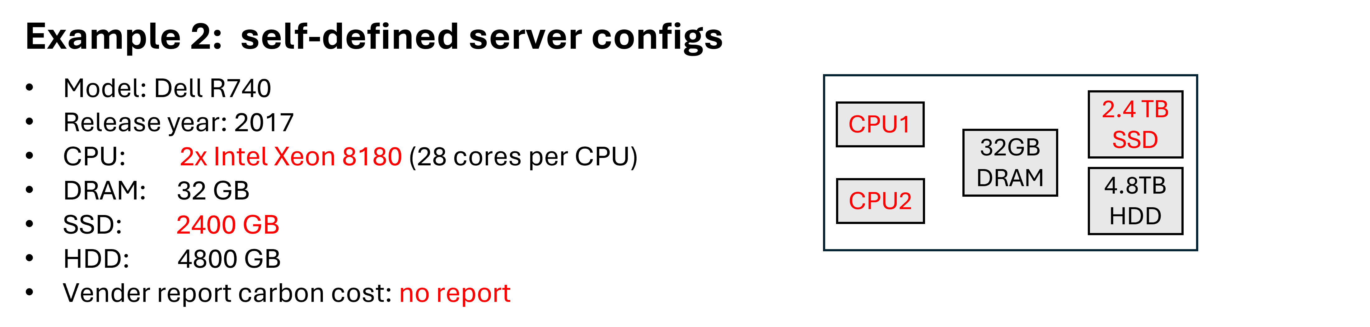 Dell R740 configs