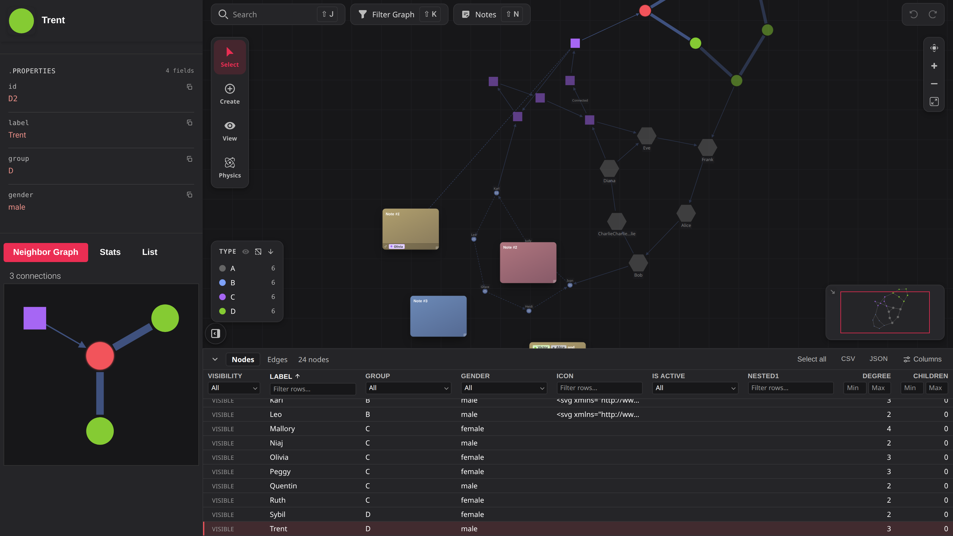 Pivotick in full mode: mode rail, filtering legend, minimap, data dock and node panel