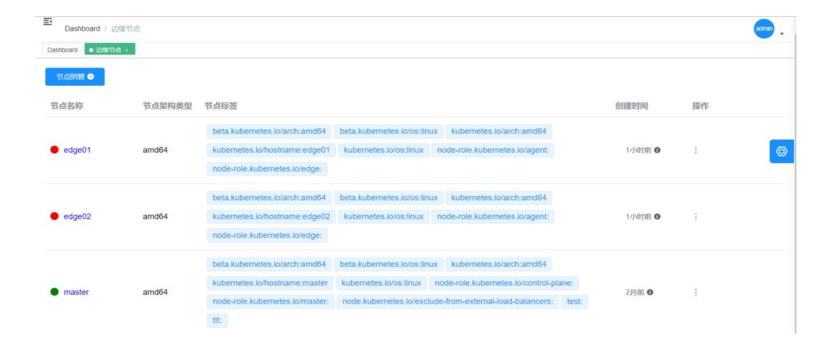 GitHub - Piwriw/kubeedge_dashboard: kubeedge dashboard base go & vue ...