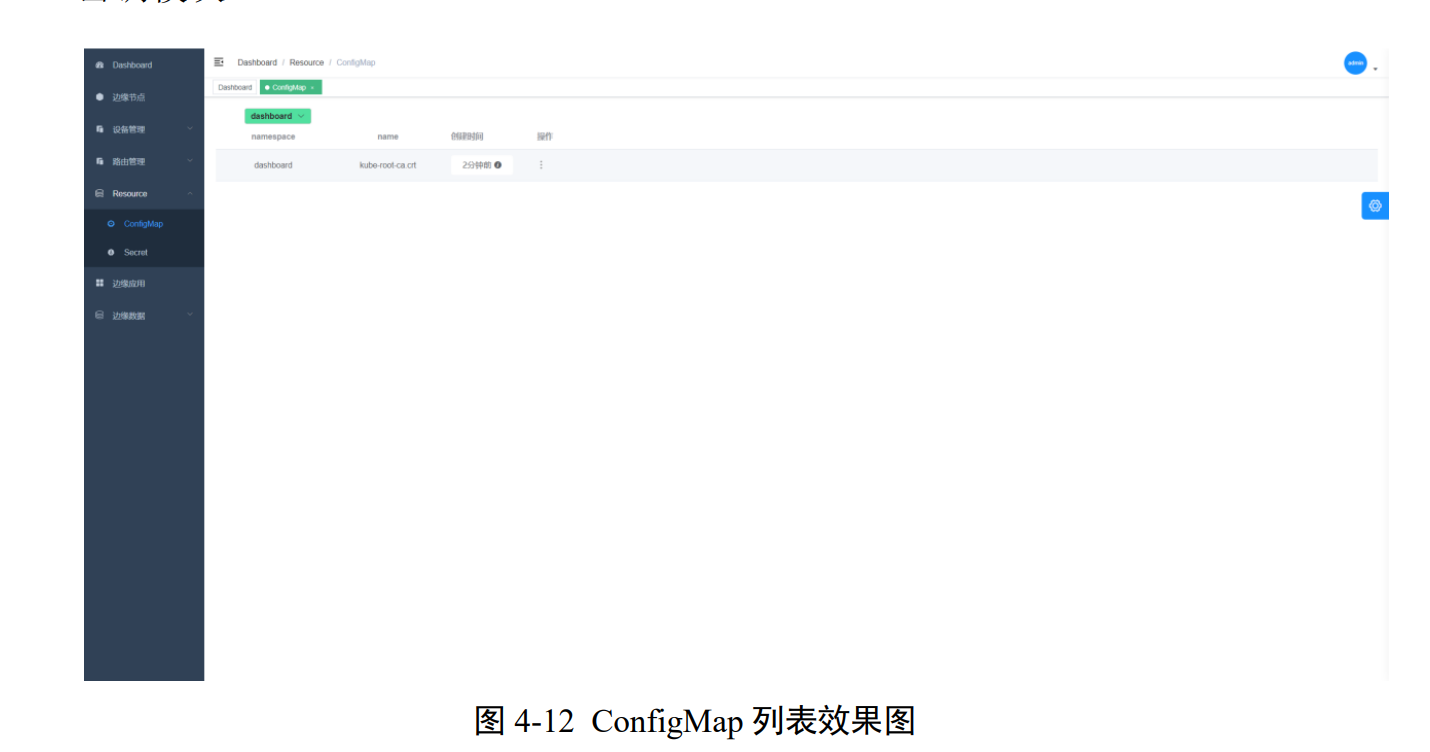 GitHub - Piwriw/kubeedge_dashboard: kubeedge dashboard base go & vue ...