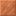 Copper Block